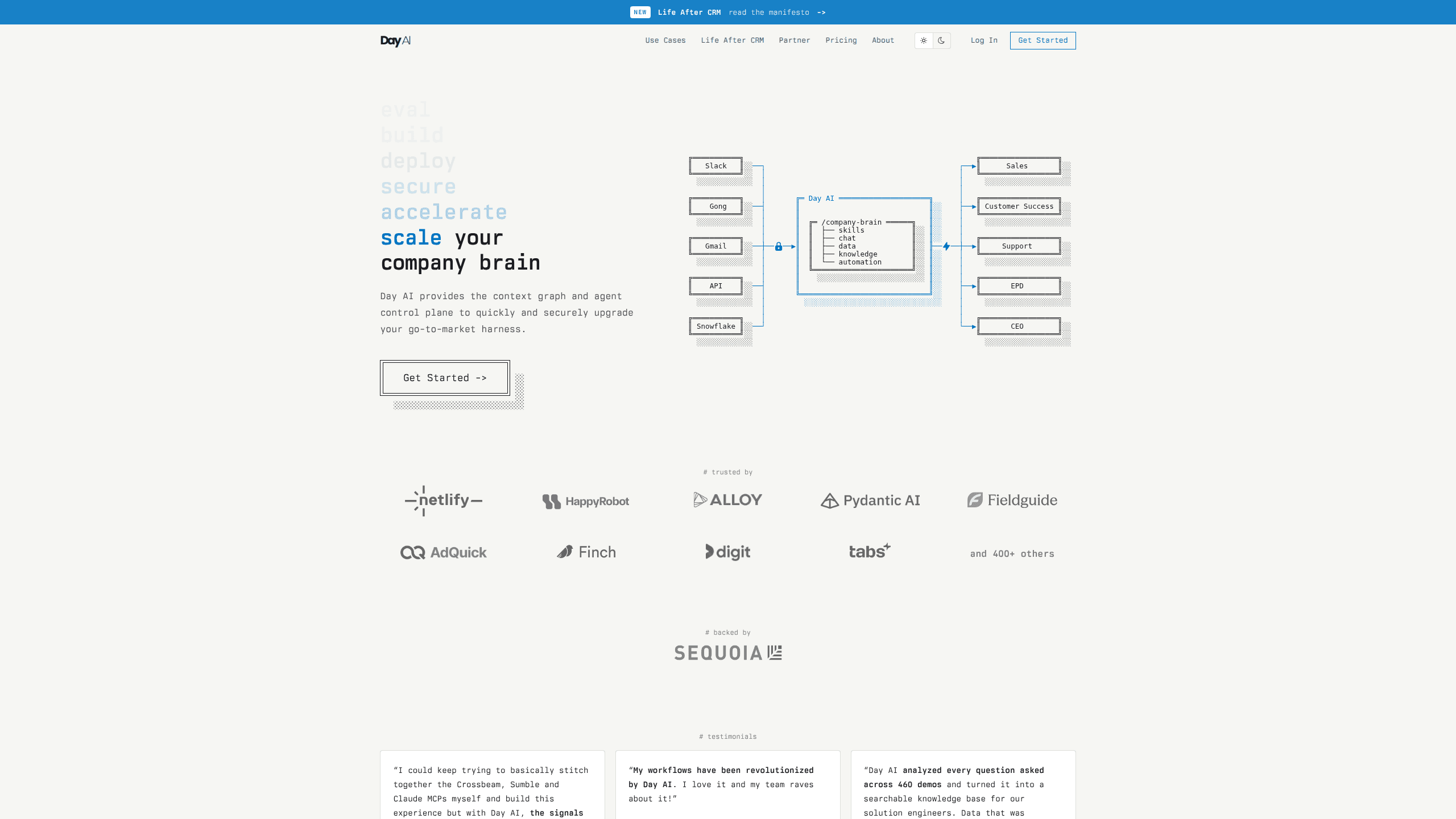 Interface preview of Day AI