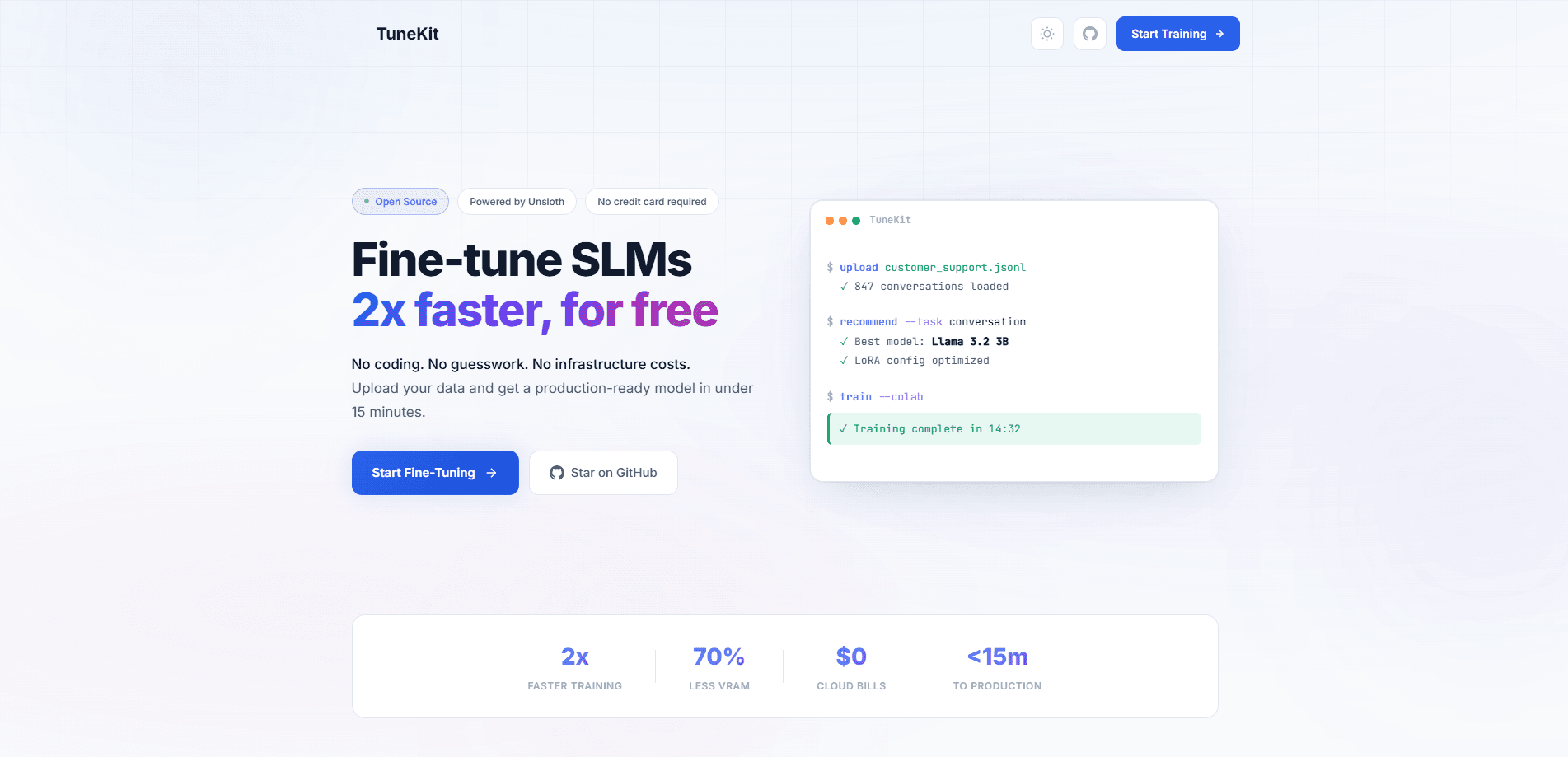 Interface preview of TuneKit