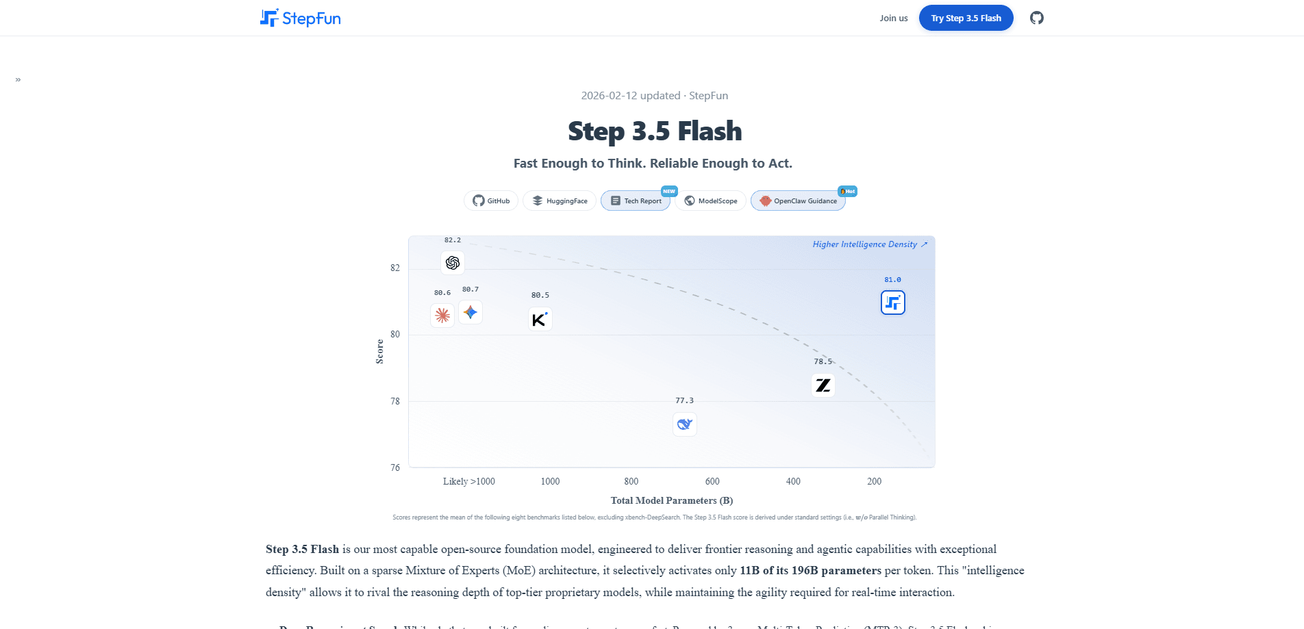 Interface preview of StepFun