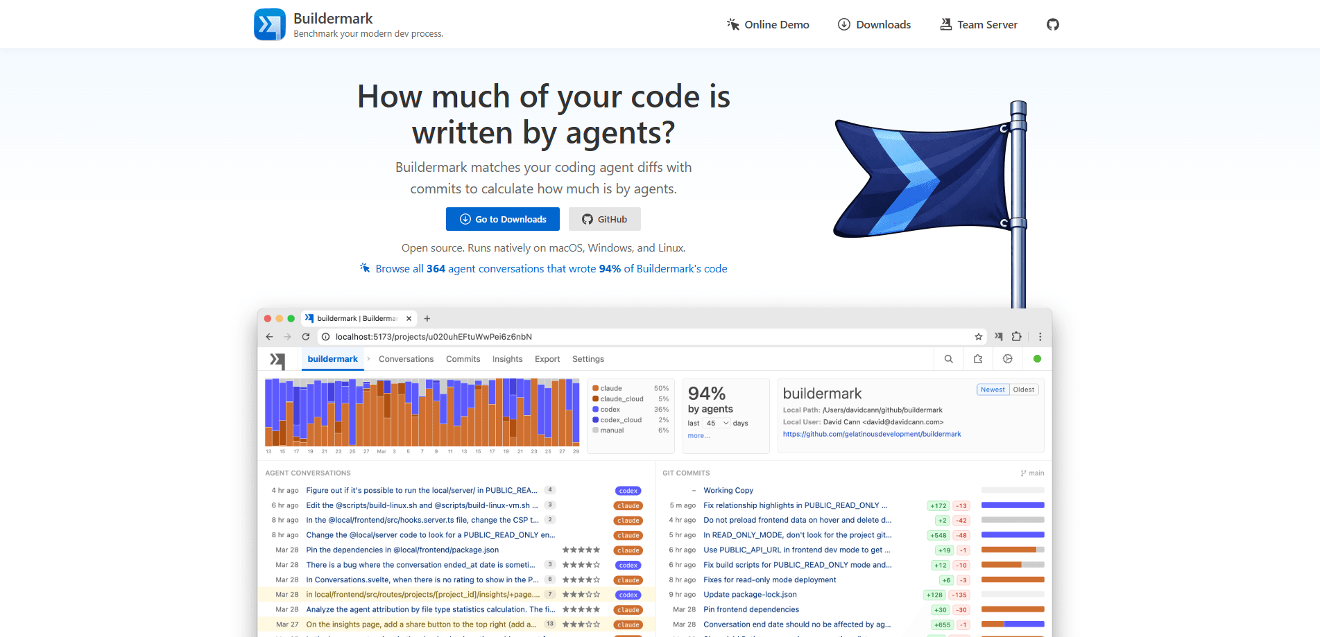 Aperçu de l'interface de Buildermark