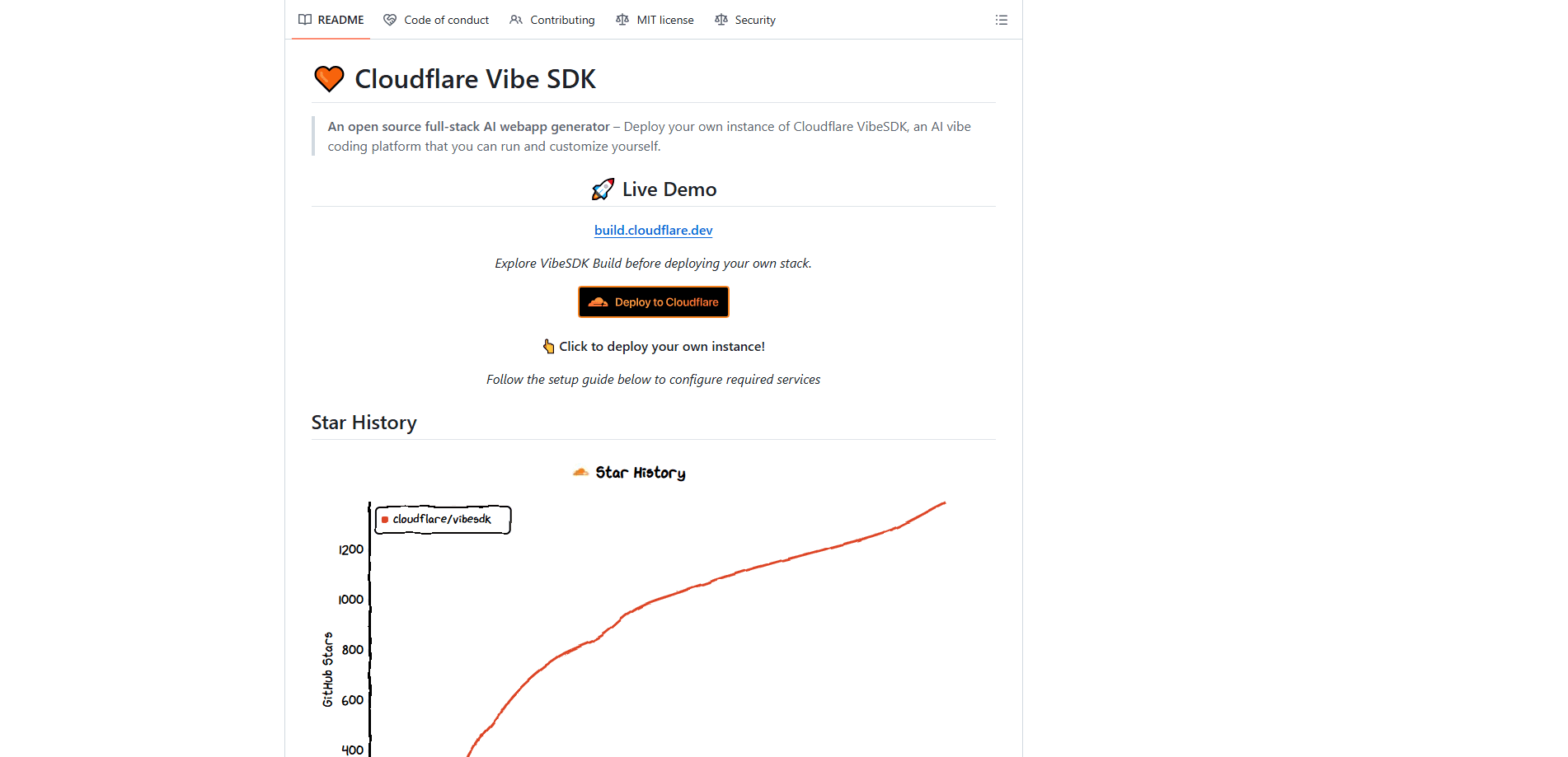VibeSDK by CloudFlare 미리보기