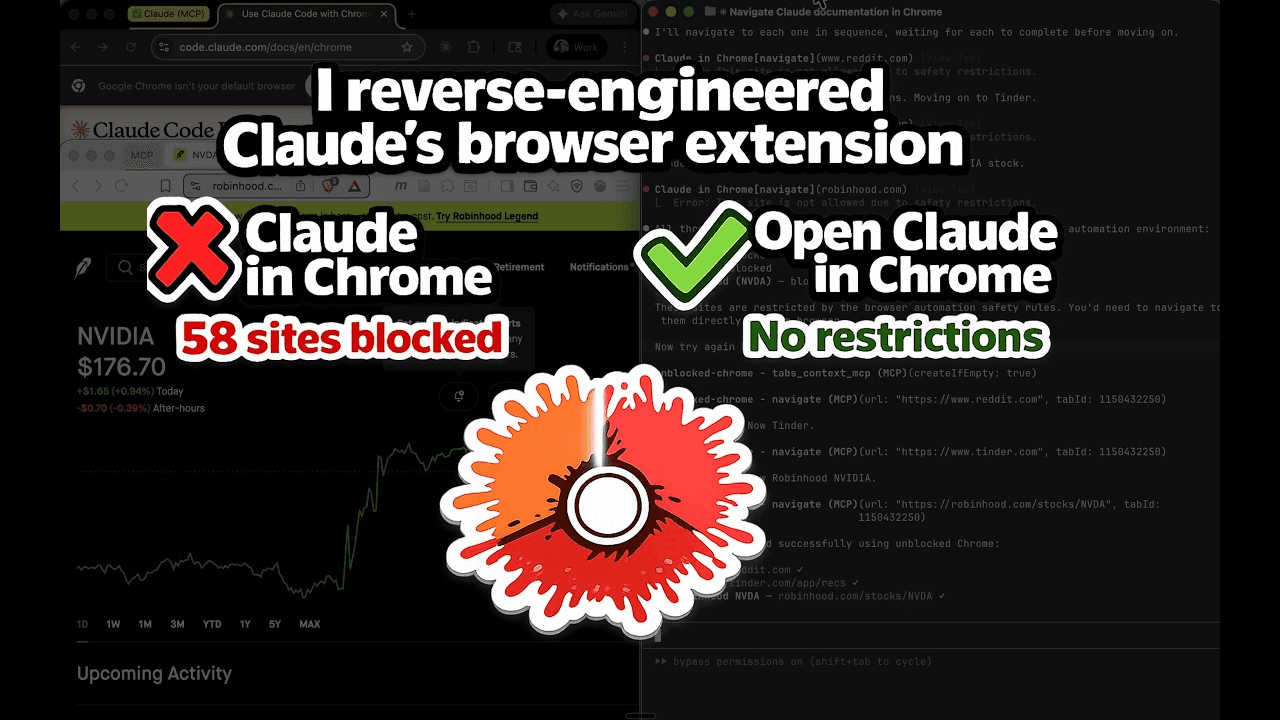 Aperçu de l'interface de Open Claude in Chrome
