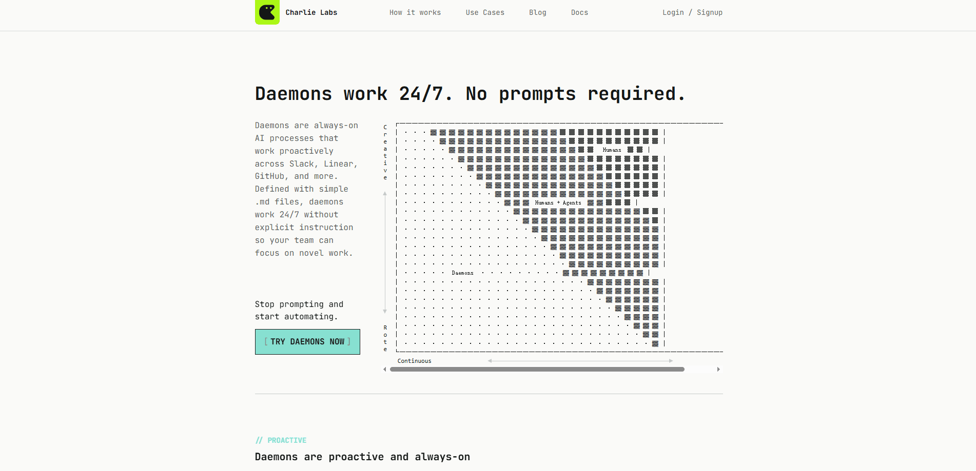 Daemons by Charlie Labs 미리보기