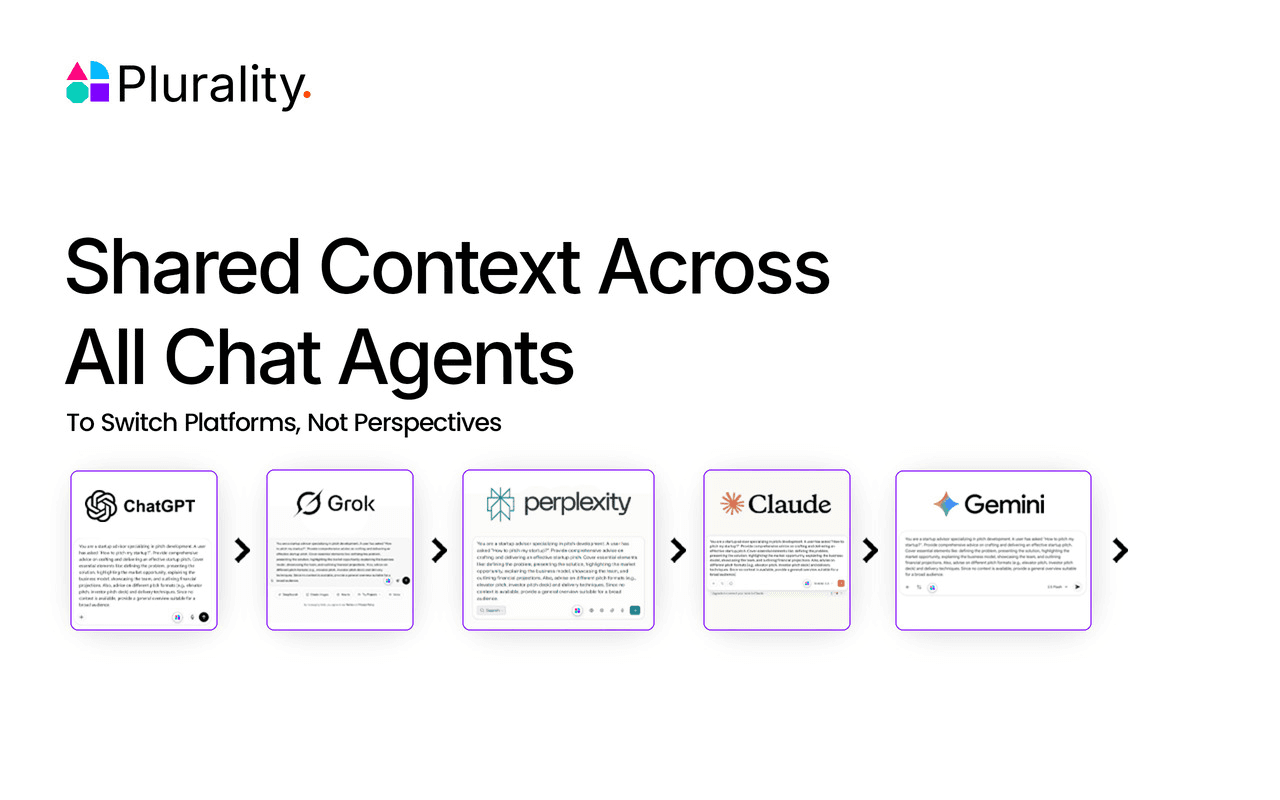 Interface preview of AI Context Flow