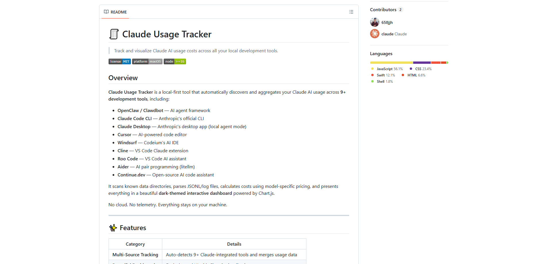 Vista previa de la interfaz de Claude Usage Tracker